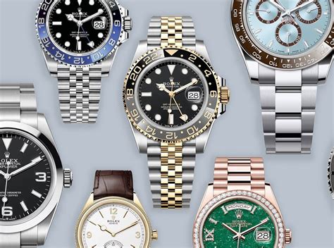 acquistare un rolex in svizzera conviene|Buying a Rolex in Switzerland: The ultimate guide .